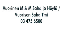 Vuorinen M & M Saha ja Höylä / Vuorisen Saha Tmi logo